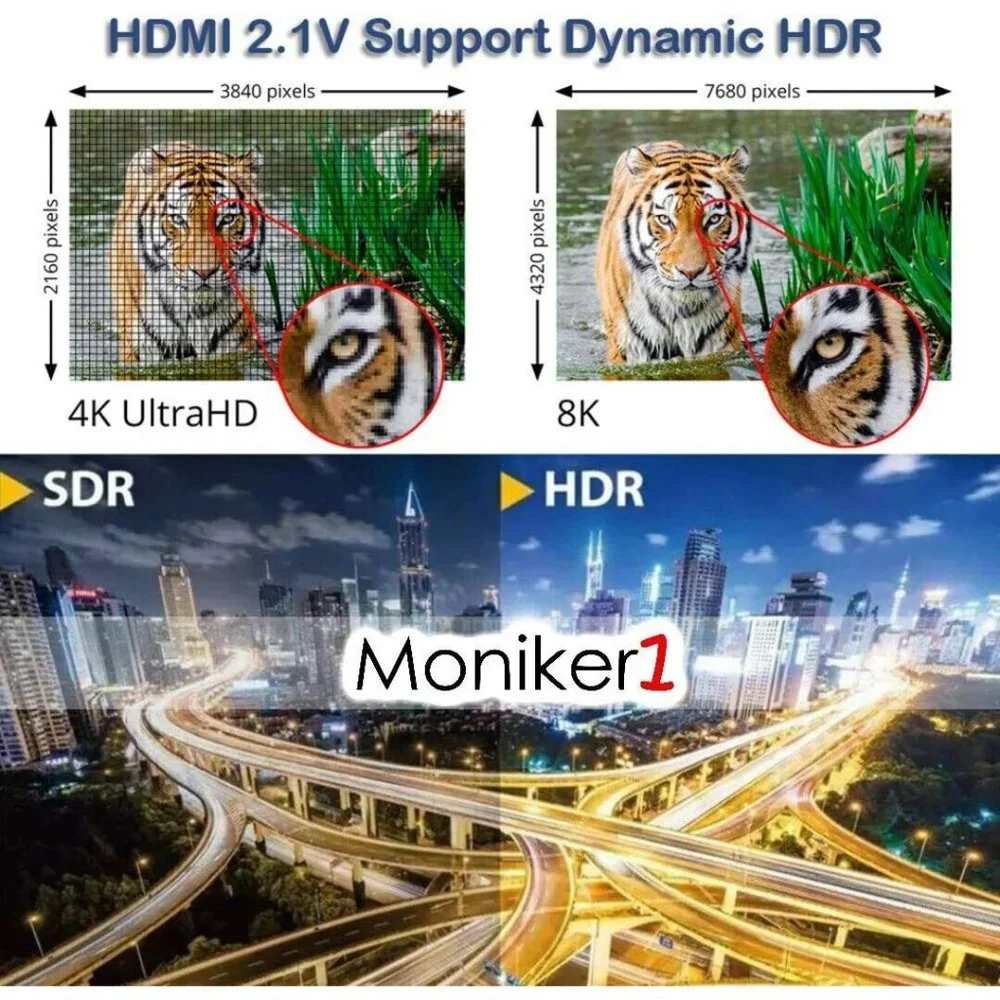 HDMI SUPER 2.1V Bandwidth 48Gbps Ethernet 3D HDCP 2.2 HDR 4K HDMI CABLE